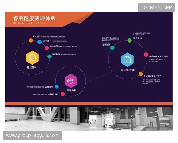 了解AG在线体育在提升用户体验方面的创新措施及其在行业中的领先地位