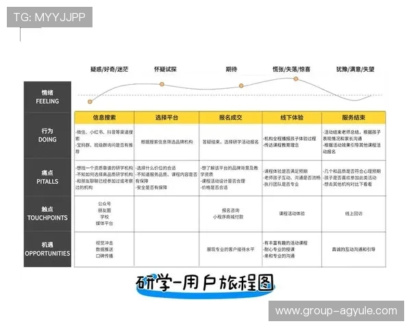 PA平台在游戏行业中的应用场景与实践经验分享，提升开发效率与用户体验